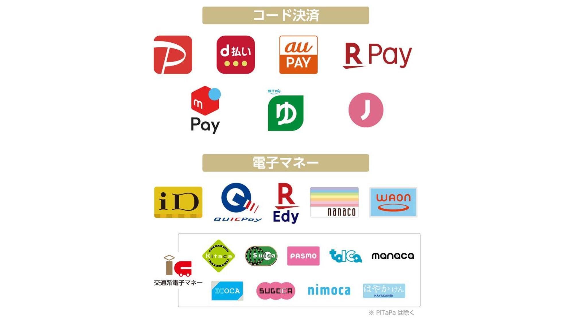 Apa Hotel Osaka Temmabashi Ekimae Екстериор снимка